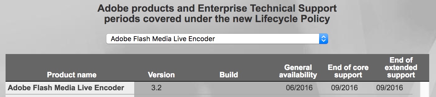 Adobe Flash Media Live Encoder Free Download Mac